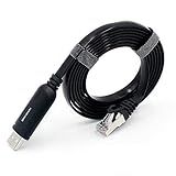 OIKWAN Cabo De Console USB UART Acessório Essencial Para Cisco NETGEAR Ubiquity LINKSYS Roteadores Interruptores Para Laptops Em Windows Mac Linux Preto 1 8 M