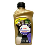 Total