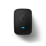 VoIP
