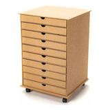 Mdf