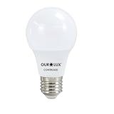 Ourolux Controled 9W Sensor De Presenca 6500K