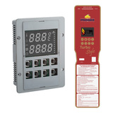 Painel Controle Termico Adesivo