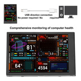 Painel De Sensor De