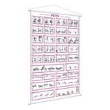 Painel Para Academia Banner Exercícios Peito Musculação N 2