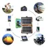 Painel Placa Solar Carregador Universal Celular Camping Tri Cor Camuflado Musgo Marfim Voltagem De Circuito Aberto 6v Voltagem Máxima Do Sistema 5v
