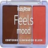 Paleta De Contorno Iluminador Blush T40 I50 B110 HB75263 Ruby Rose
