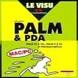 Palm Pda