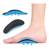 Plantar