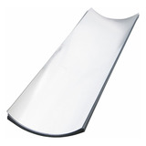 Foils
