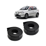 Etios