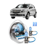 Philips