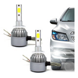 Led