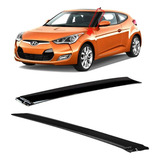 Veloster