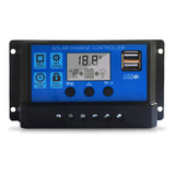 Pwm