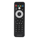 Para Philips Rc 2820