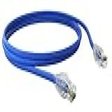 Patch Cord Cat 6 Sohoplus