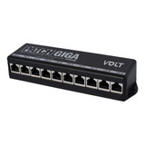 Patch Panel Gigabit 5 Portas