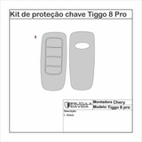 Película De Proteção Chave Tiggo 8