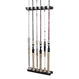 Pesca Brasil Suporte