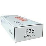 Airfix