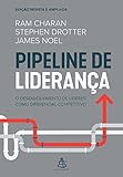 Pipeline De Liderança O Desenvolvimento De Líderes Como Diferencial Competitivo