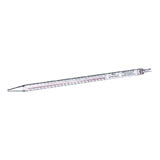 Pipetas