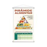 Pirâmide Alimentar Banner Escolar Pedagógico 80x50cm