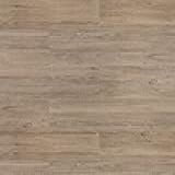 Piso Laminado Eucafloor Evidence Click 2 36m2 Carvalho Canela
