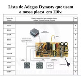 Placa Adega Vinho Dynasty