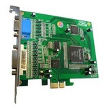Placa De Captura Cftv