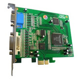 Placa De Captura Cftv