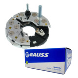 Gauss