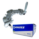 Gauss