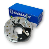 Gauss