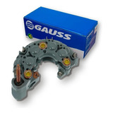 Gauss
