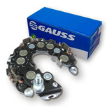 Gauss