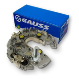 Gauss