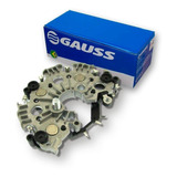 Gauss