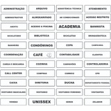 Placa De Identificação Acesso Restrito 30x8