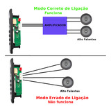 Placa Decodificador Usb Sdcard Caixa Ativa Mp3 Bluetooth 12v Cor Preto