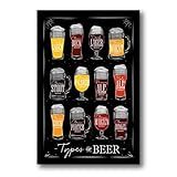 Placa Decorativa Cerveja Types Of Beer Mdf 30x40 Cm