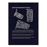 Placa Decorativa Gamer Placa De Vídeo Patente Pc Decoração Retro