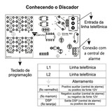 Compatec