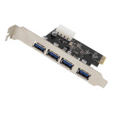 5gbps