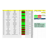Planilha Automática Excel Para Trader Esportivo