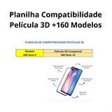 Modelos
