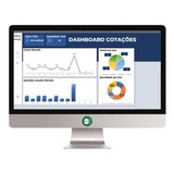 Planilha Dashboard Cotacao De