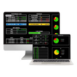 Planilha Day Trade 