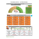Planilha Excel Para Controle E Gerenciamento De Obra
