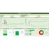 Planilha Para Controle De Projetos Com Kpi Indicadores
